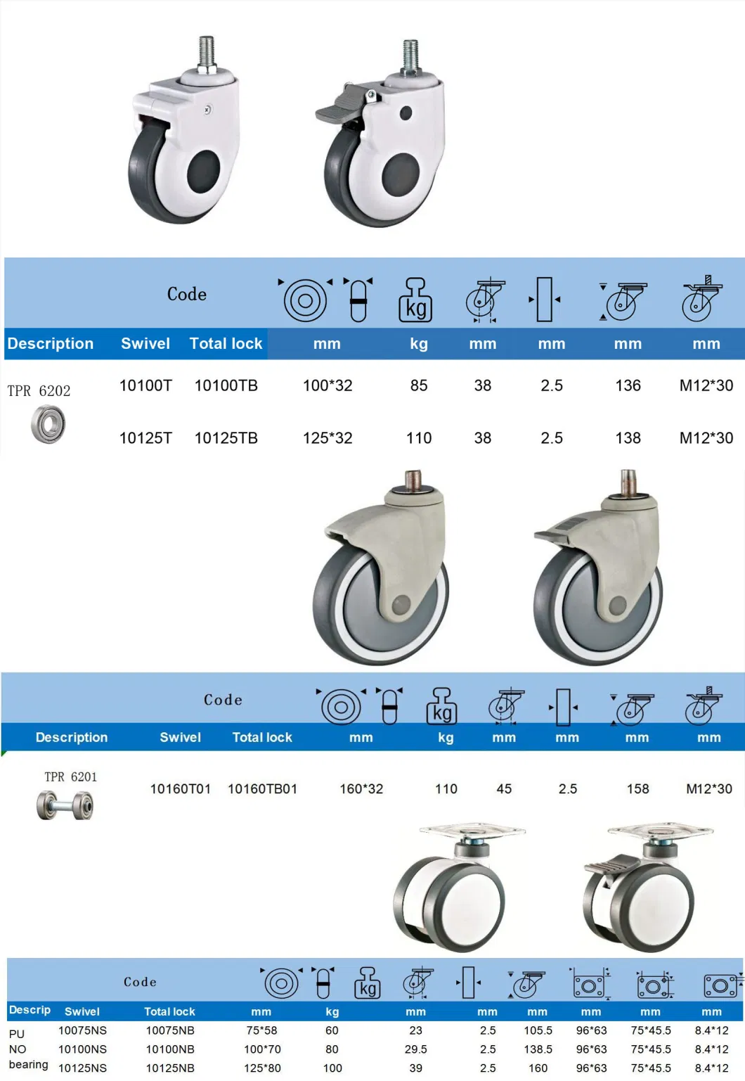 Haolin High Quality Threaded Stem TPR Wheel Tread Medical Twin Wheel Caster