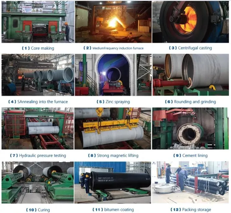 China 4 Inch C25 100mm 200mm 1000mm 1500mm Diameter Spun Ductile Iron Pipe 80